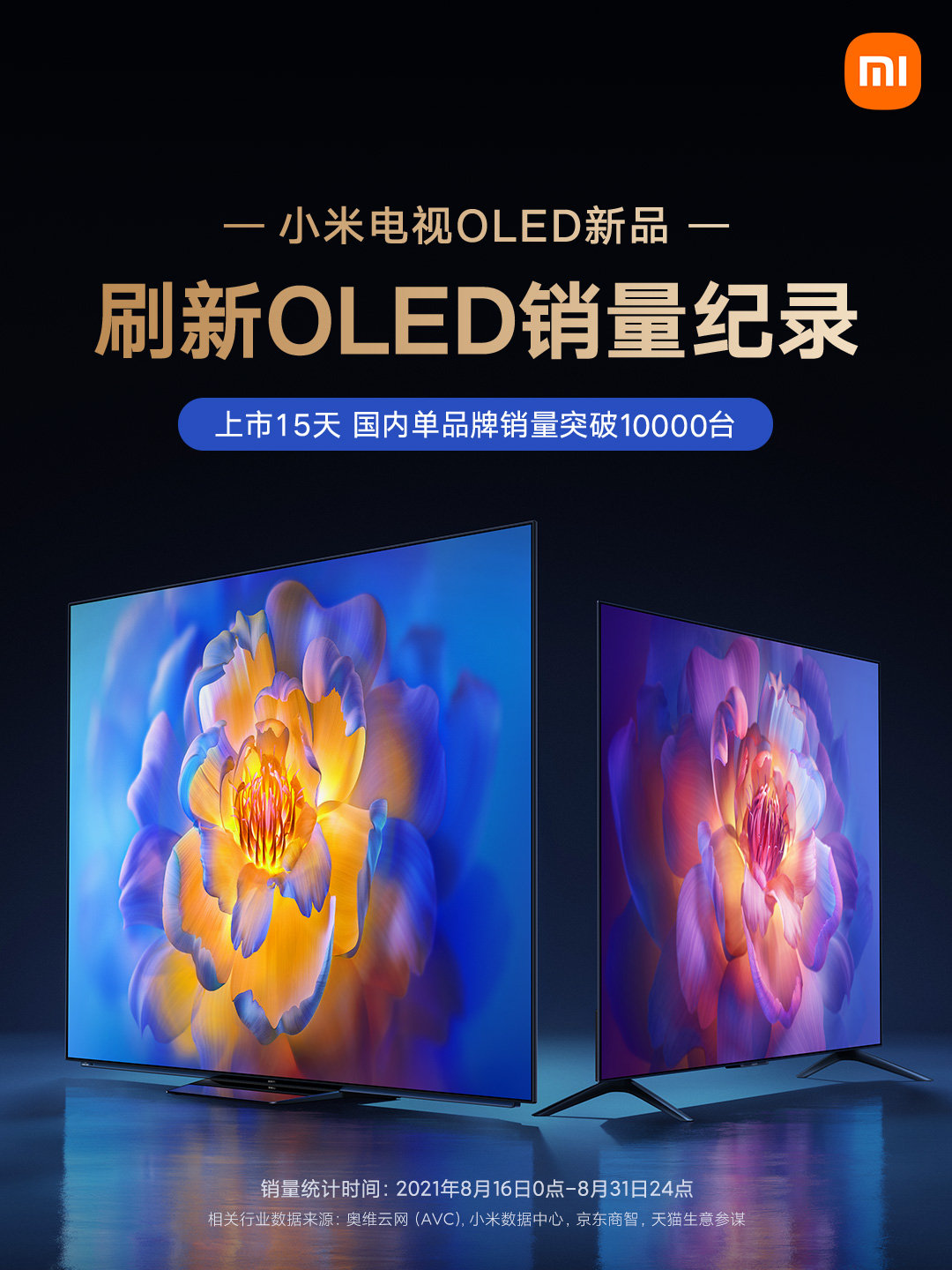 卢伟冰:小米已占据中国OLED电视50%市场